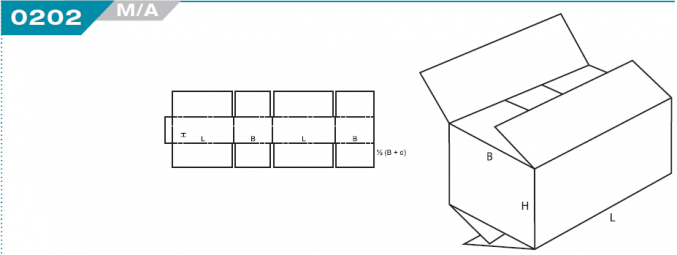 0202 Overlap Slotted Container (OSC)