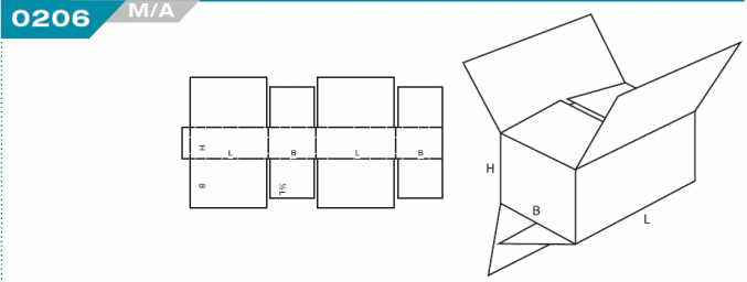 0206 Center Special Full Overlap Slotted Container (SFF)