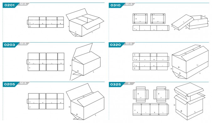 Regular slotted carton and box