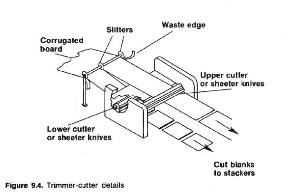 clipboard