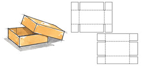 types of corrugated boxes used in industries